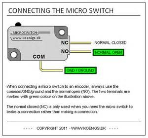 pacman button normally Open